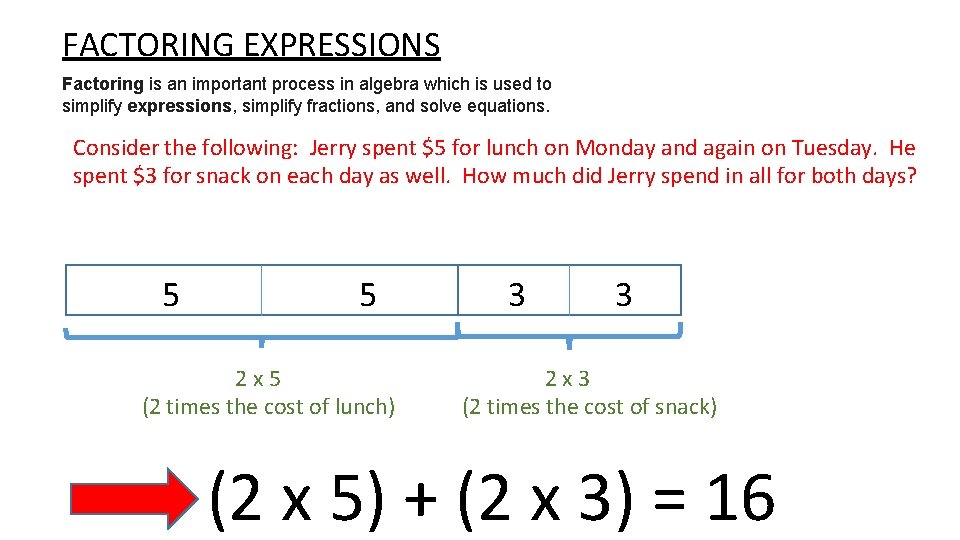 FACTORING EXPRESSIONS Factoring is an important process in algebra which is used to simplify