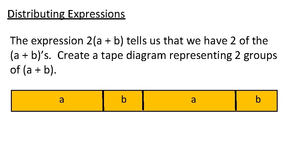 Distributing Expressions The expression 2(a + b) tells us that we have 2 of