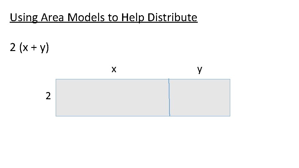 Using Area Models to Help Distribute 2 (x + y) x 2 y 