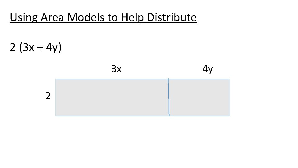 Using Area Models to Help Distribute 2 (3 x + 4 y) 3 x