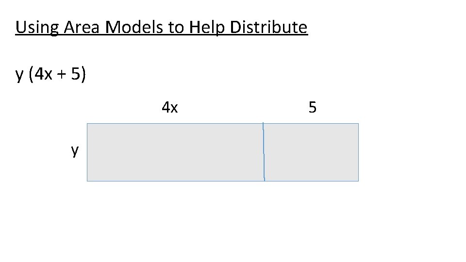 Using Area Models to Help Distribute y (4 x + 5) 4 x y