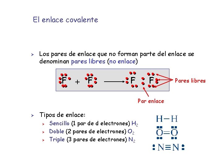 El enlace covalente Ø Los pares de enlace que no forman parte del enlace