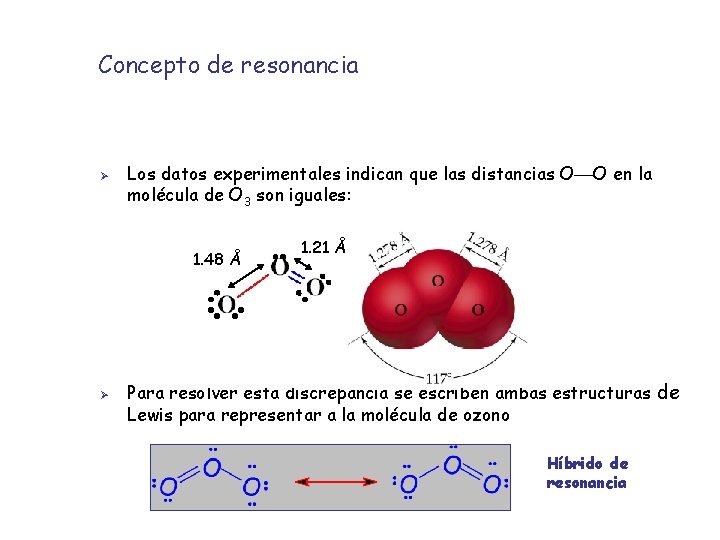 Concepto de resonancia Ø Los datos experimentales indican que las distancias O O en