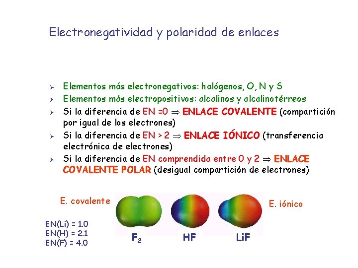 Electronegatividad y polaridad de enlaces Ø Ø Ø Elementos más electronegativos: halógenos, O, N