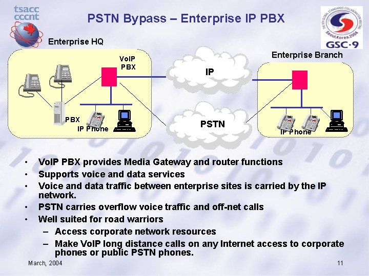 PSTN Bypass – Enterprise IP PBX Enterprise HQ Vo. IP PBX IP Phone •