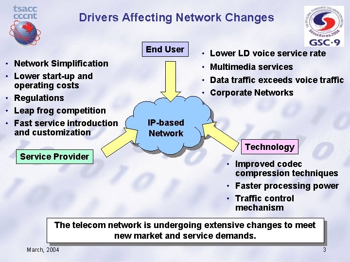 Drivers Affecting Network Changes End User • Network Simplification • Lower start-up and operating