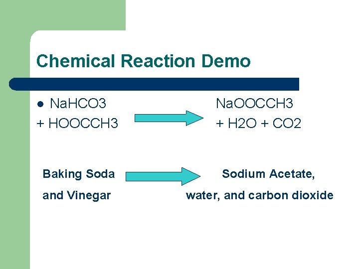 Chemical Reaction Demo Na. HCO 3 + HOOCCH 3 l Baking Soda and Vinegar