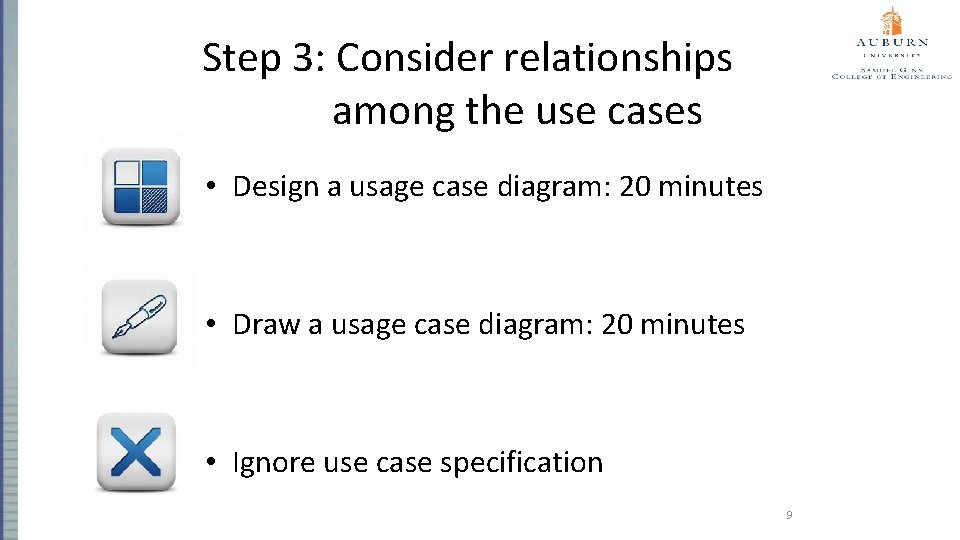 Step 3: Consider relationships among the use cases • Design a usage case diagram: