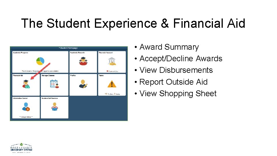 The Student Experience & Financial Aid • Award Summary • Accept/Decline Awards • View