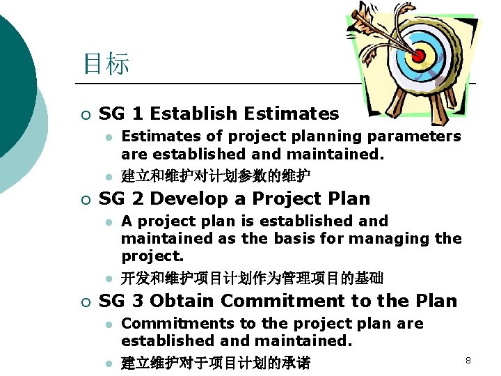 目标 ¡ SG 1 Establish Estimates l l ¡ SG 2 Develop a Project