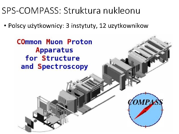 SPS-COMPASS: Struktura nukleonu • Polscy użytkownicy: 3 instytuty, 12 uzytkownikow 