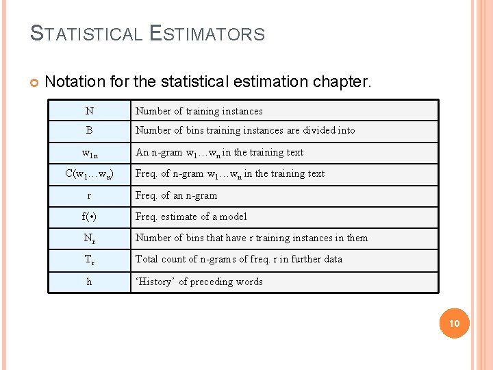 STATISTICAL ESTIMATORS Notation for the statistical estimation chapter. N Number of training instances B