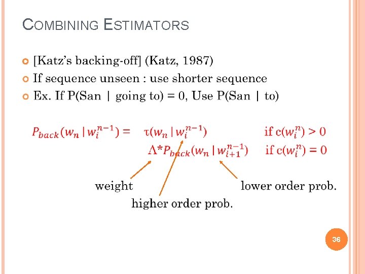 COMBINING ESTIMATORS 36 