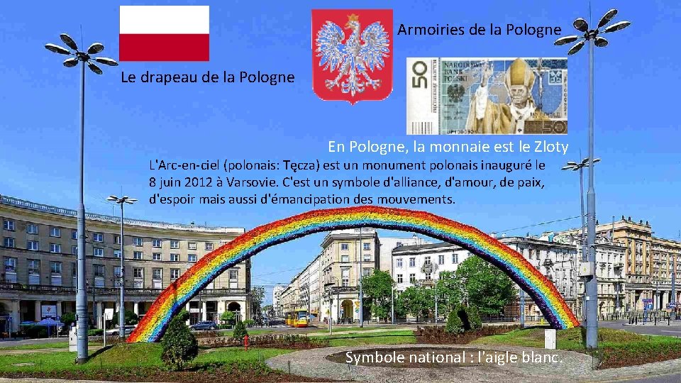 Armoiries de la Pologne Le drapeau de la Pologne En Pologne, la monnaie est