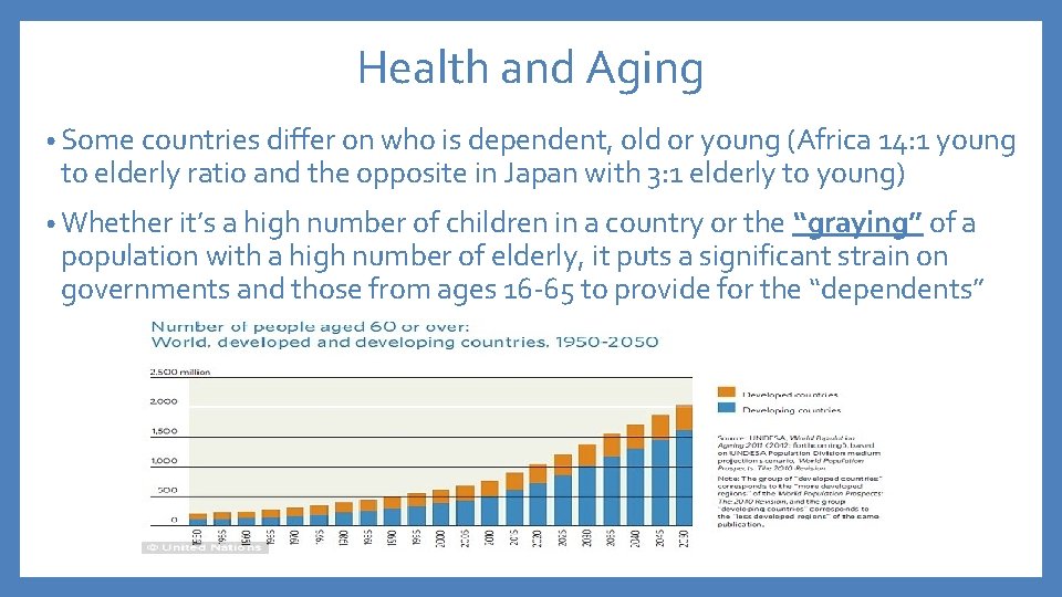 Health and Aging • Some countries differ on who is dependent, old or young