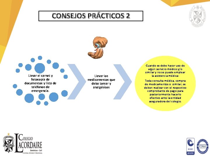 CONSEJOS PRÁCTICOS 2 Llevar el carnet y fotocopia de documentos y lista de teléfonos