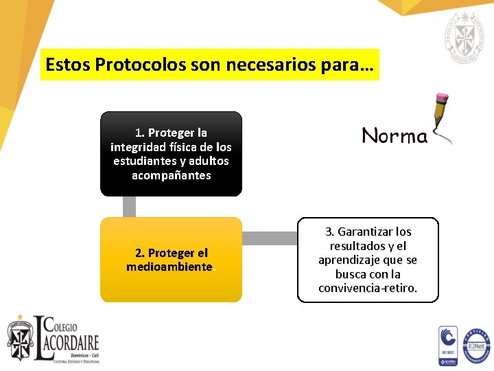 Estos Protocolos son necesarios para… 1. Proteger la integridad física de los estudiantes y