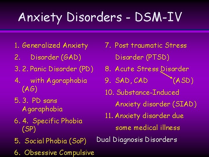 Anxiety Disorders - DSM-IV 1. Generalized Anxiety 2. Disorder (GAD) 7. Post traumatic Stress Anxiety Disorders - DSM-IV 1. Generalized Anxiety 2. Disorder (GAD) 7. Post traumatic Stress