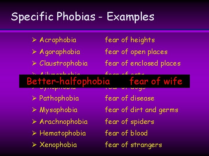 Specific Phobias - Examples Ø Acrophobia fear of heights Ø Agoraphobia fear of open Specific Phobias - Examples Ø Acrophobia fear of heights Ø Agoraphobia fear of open