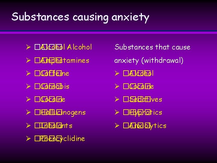 Substances causing anxiety Ø ���� Alcohol Substances that cause Ø ���� Amphetamines anxiety (withdrawal) Substances causing anxiety Ø ���� Alcohol Substances that cause Ø ���� Amphetamines anxiety (withdrawal)