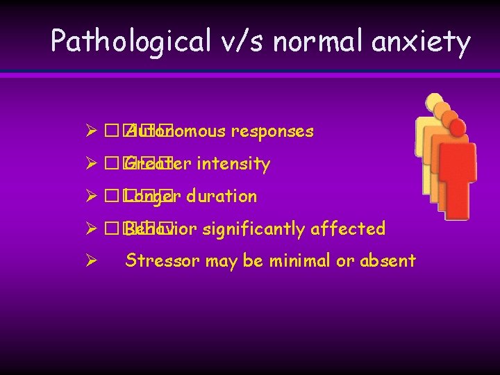 Pathological v/s normal anxiety Ø ���� Autonomous responses Ø ���� Greater intensity Ø ���� Pathological v/s normal anxiety Ø ���� Autonomous responses Ø ���� Greater intensity Ø ����