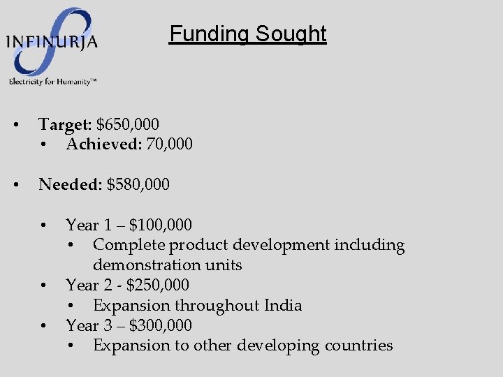 Funding Sought • Target: $650, 000 • Achieved: 70, 000 • Needed: $580, 000