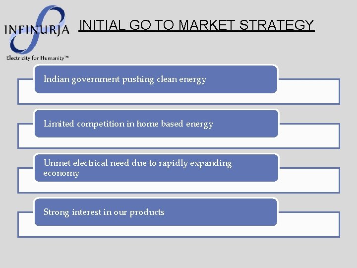 INITIAL GO TO MARKET STRATEGY Indian government pushing clean energy Limited competition in home