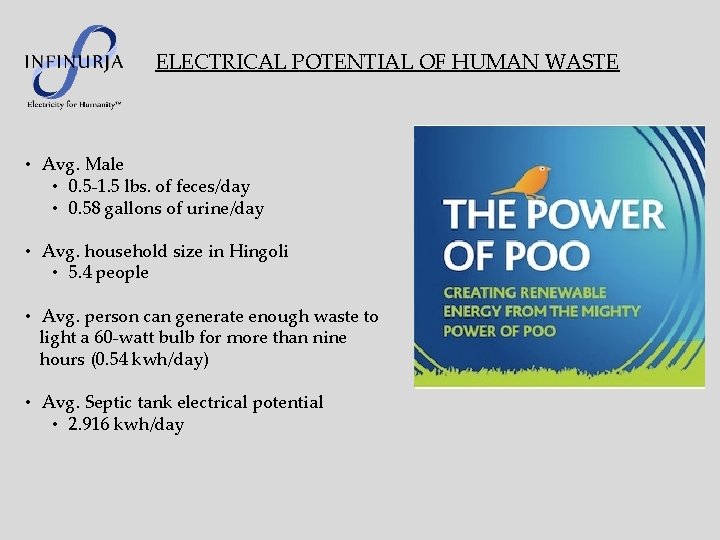 ELECTRICAL POTENTIAL OF HUMAN WASTE • Avg. Male • 0. 5 -1. 5 lbs.