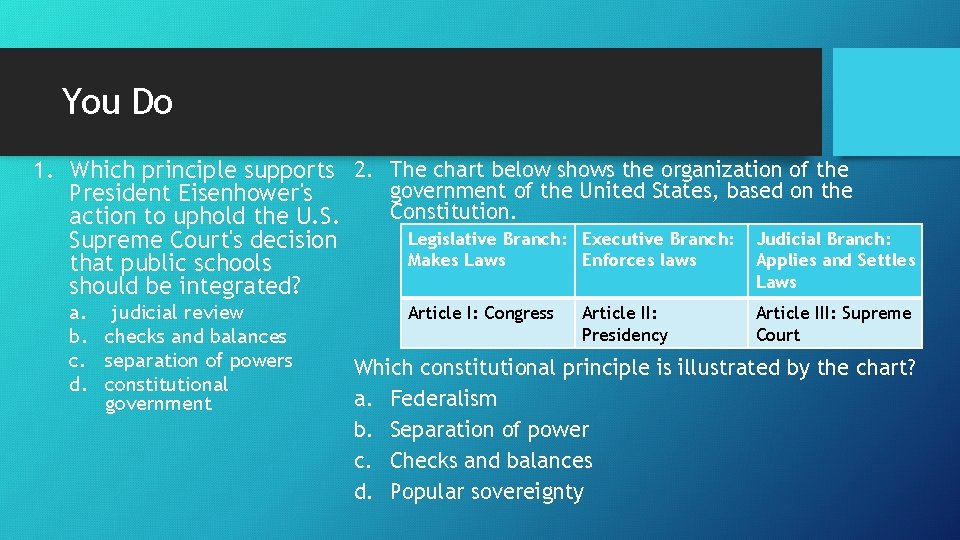 You Do 1. Which principle supports 2. The chart below shows the organization of