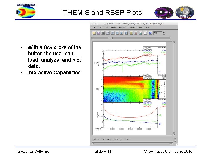 THEMIS and RBSP Plots • With a few clicks of the button the user