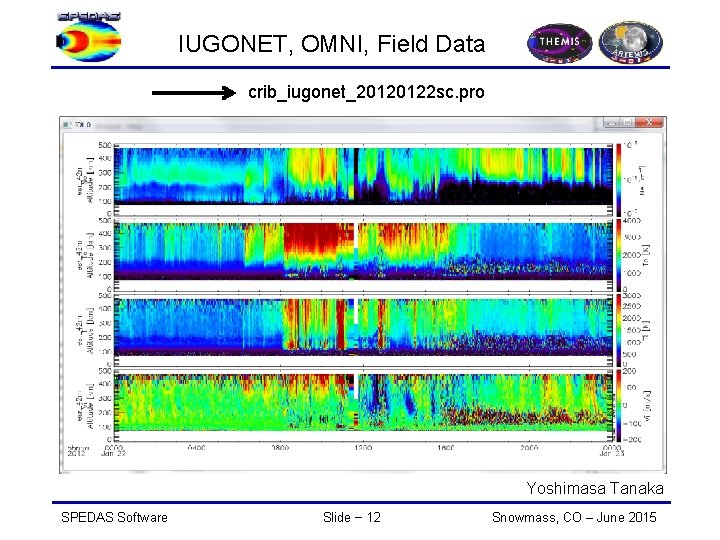 IUGONET, OMNI, Field Data crib_iugonet_20120122 sc. pro Yoshimasa Tanaka SPEDAS Software Slide − 12