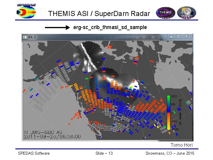 THEMIS ASI / Super. Darn Radar erg-sc_crib_thmasi_sd_sample Tomo Hori SPEDAS Software Slide − 13
