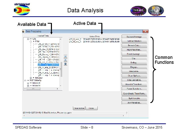Data Analysis Available Data Active Data Common Functions SPEDAS Software Slide − 8 Snowmass,
