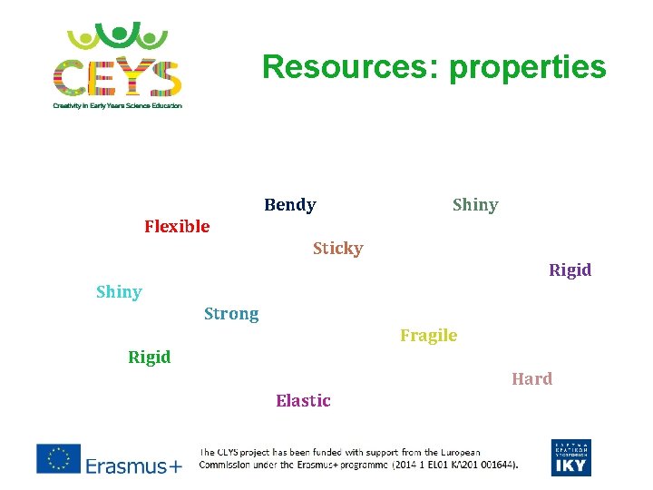 Resources: properties Bendy Shiny Flexible Sticky Rigid Shiny Strong Fragile Rigid Hard Elastic Resources: properties Bendy Shiny Flexible Sticky Rigid Shiny Strong Fragile Rigid Hard Elastic
