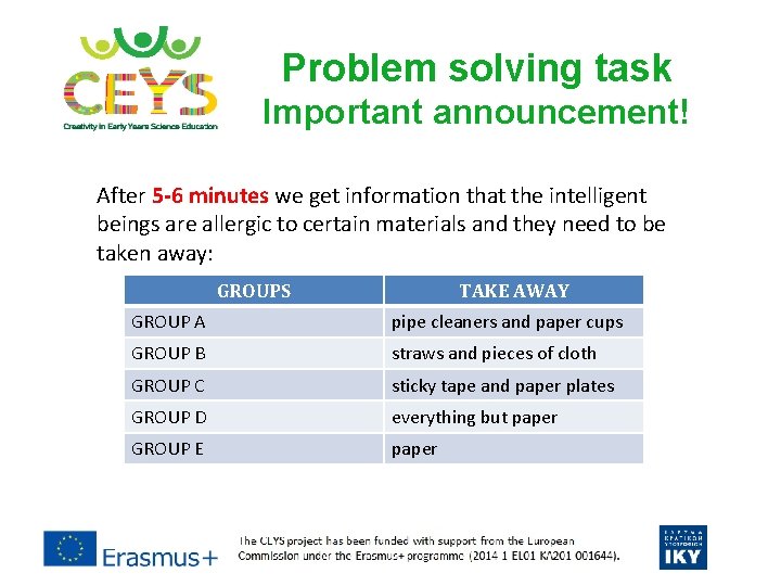 Problem solving task Important announcement! After 5 -6 minutes we get information that the Problem solving task Important announcement! After 5 -6 minutes we get information that the