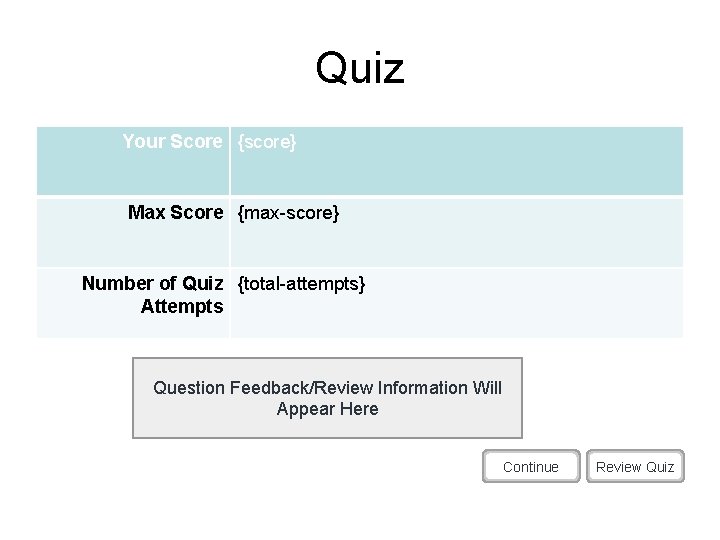 Quiz Your Score {score} Max Score {max-score} Number of Quiz {total-attempts} Attempts Question Feedback/Review