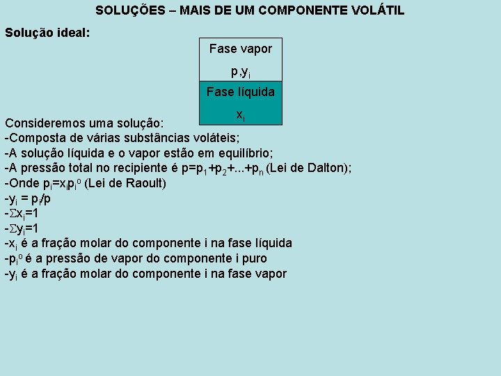 SOLUÇÕES – MAIS DE UM COMPONENTE VOLÁTIL Solução ideal: Fase vapor p, yi Fase