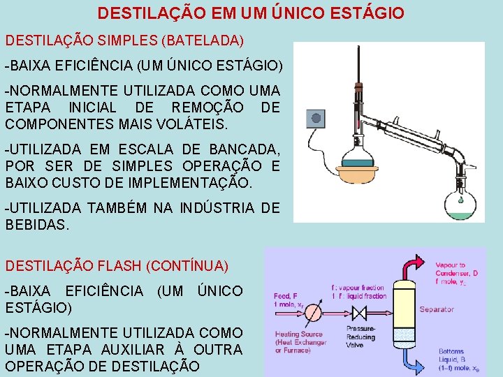 DESTILAÇÃO EM UM ÚNICO ESTÁGIO DESTILAÇÃO SIMPLES (BATELADA) -BAIXA EFICIÊNCIA (UM ÚNICO ESTÁGIO) -NORMALMENTE