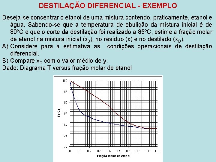 DESTILAÇÃO DIFERENCIAL - EXEMPLO Deseja-se concentrar o etanol de uma mistura contendo, praticamente, etanol