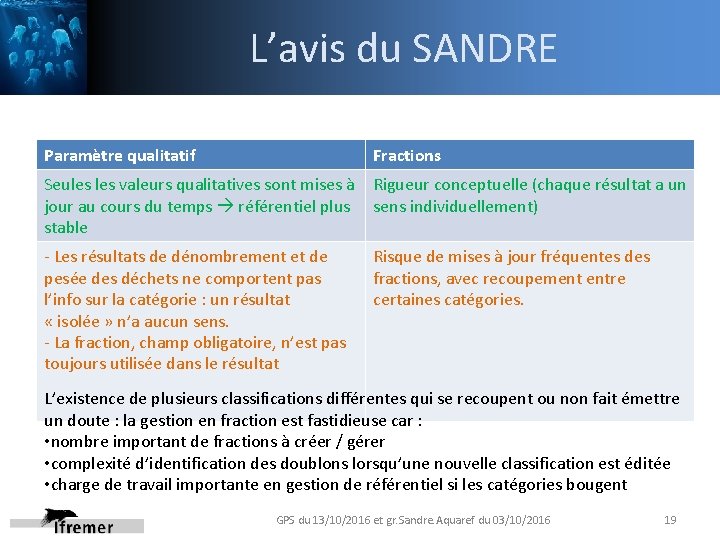 L’avis du SANDRE Paramètre qualitatif Fractions Seules valeurs qualitatives sont mises à Rigueur conceptuelle