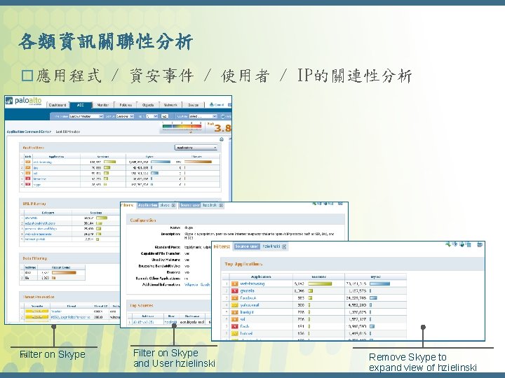各類資訊關聯性分析 � 應用程式 / 資安事件 / 使用者 / IP的關連性分析 15 Filter on Skype and