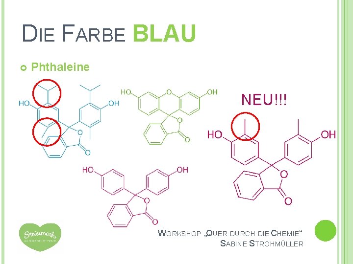 DIE FARBE BLAU INT Phthaleine NEU!!! WORKSHOP „QUER DURCH DIE CHEMIE“ SABINE STROHMÜLLER 