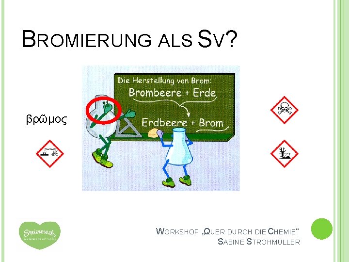 BROMIERUNG ALS SV? βρῶμος WORKSHOP „QUER DURCH DIE CHEMIE“ SABINE STROHMÜLLER 