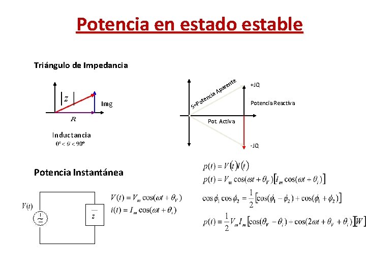 Potencia en estado estable Triángulo de Impedancia te ren a p ia A Img