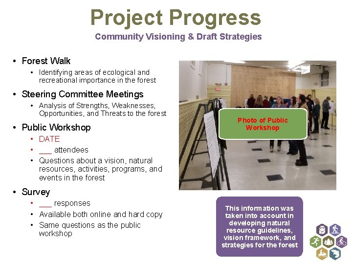 Project Progress Community Visioning & Draft Strategies • Forest Walk • Identifying areas of