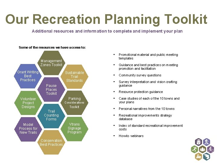 Our Recreation Planning Toolkit Additional resources and information to complete and implement your plan