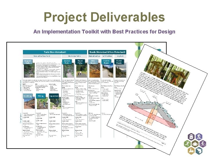 Project Deliverables An Implementation Toolkit with Best Practices for Design 