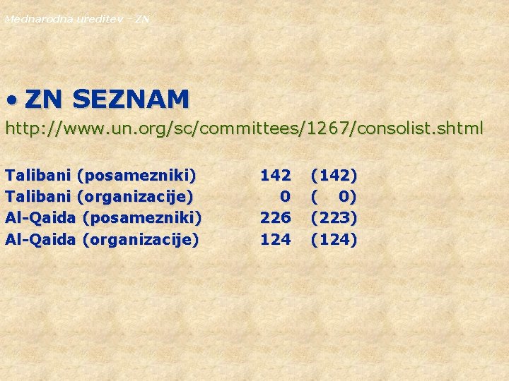 Mednarodna ureditev - ZN • ZN SEZNAM http: //www. un. org/sc/committees/1267/consolist. shtml Talibani (posamezniki)