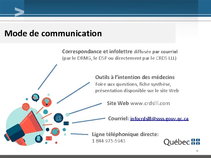 Mode de communication Correspondance et infolettre diffusée par courriel (par le DRMG, le DSP