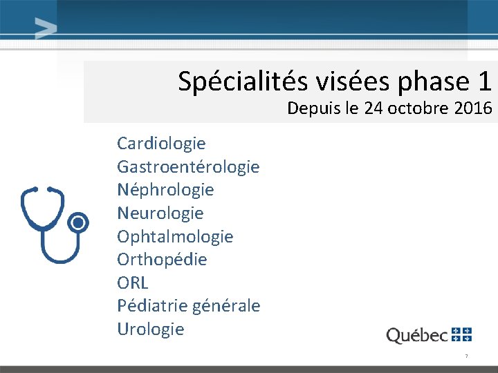 Spécialités visées phase 1 Depuis le 24 octobre 2016 Cardiologie Gastroentérologie Néphrologie Neurologie Ophtalmologie